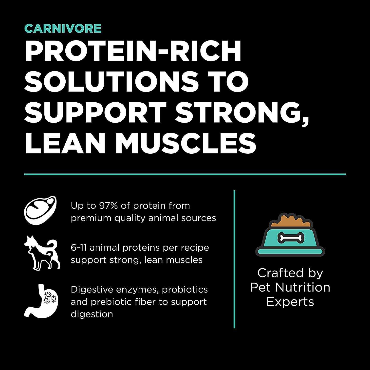 Go! Solutions Carnivore Grain Free Chicken Turkey