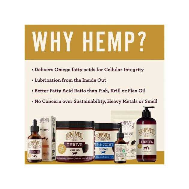 Hemp Well Thrive Oil for Dogs & Cats