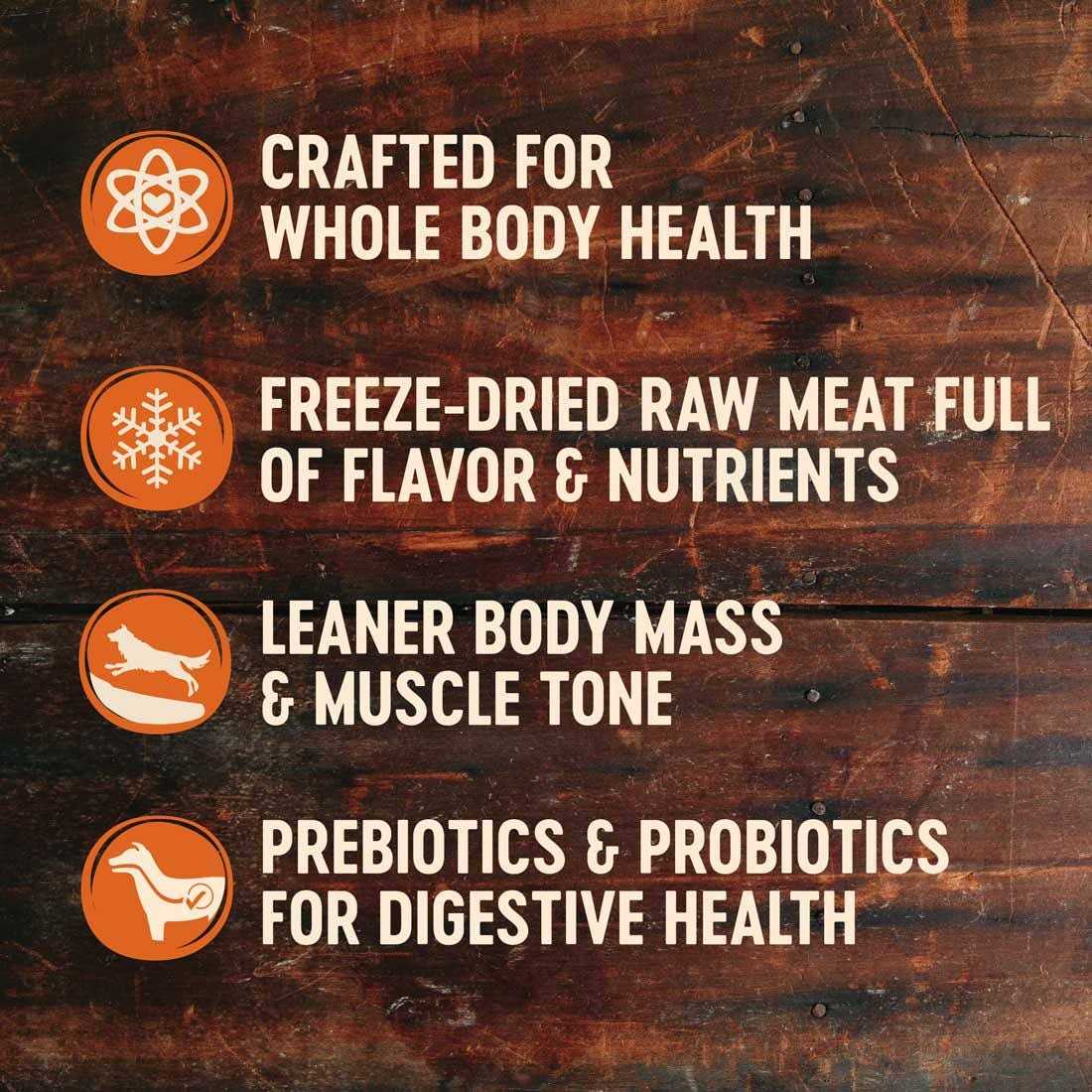 Wellness Core RawRev Natural Grain Free Original Chicken with Freeze Dried Turkey Small Breed Dry Dog Food