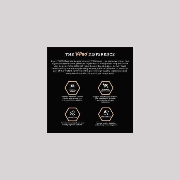 Victor Elite Canine Dry Dog Food