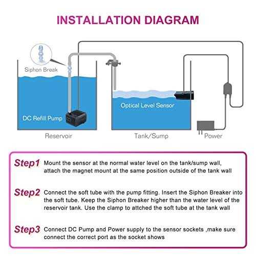 JEBAOJECOD Smart Aquarium Auto Top off Water Refiller System,Water Replenisher Water Level Controller for Fish Tank