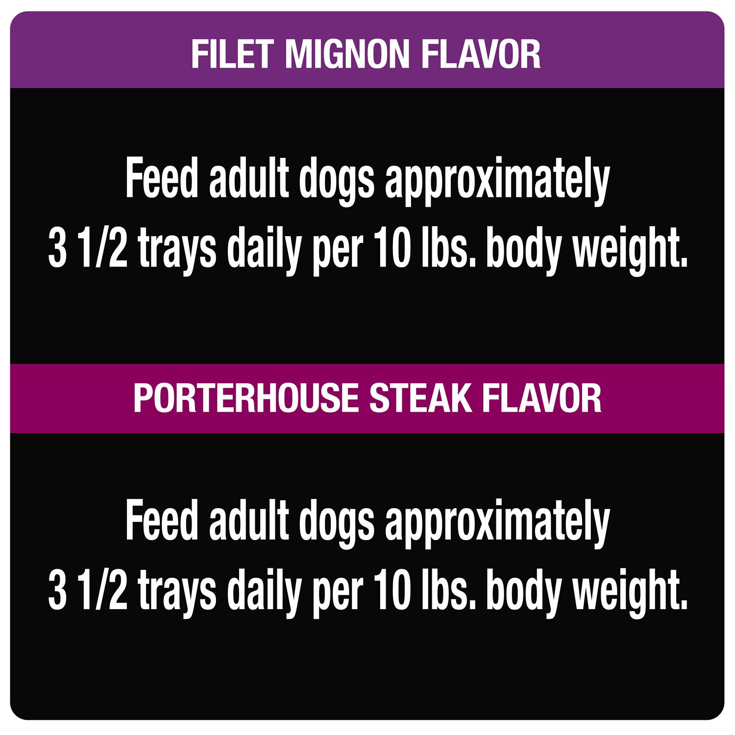 Cesar Steak Lovers Variety Pack Wet Dog Food