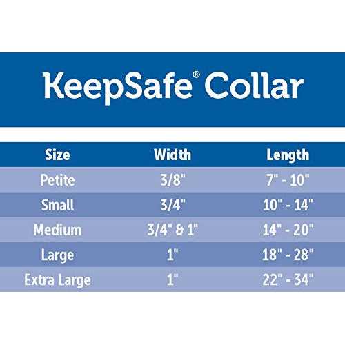 PetSafe Keepsafe Break-Away Dog Collar