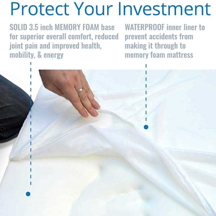 PetFusion BetterLounge Orthopedic Memory Foam Dog Bed