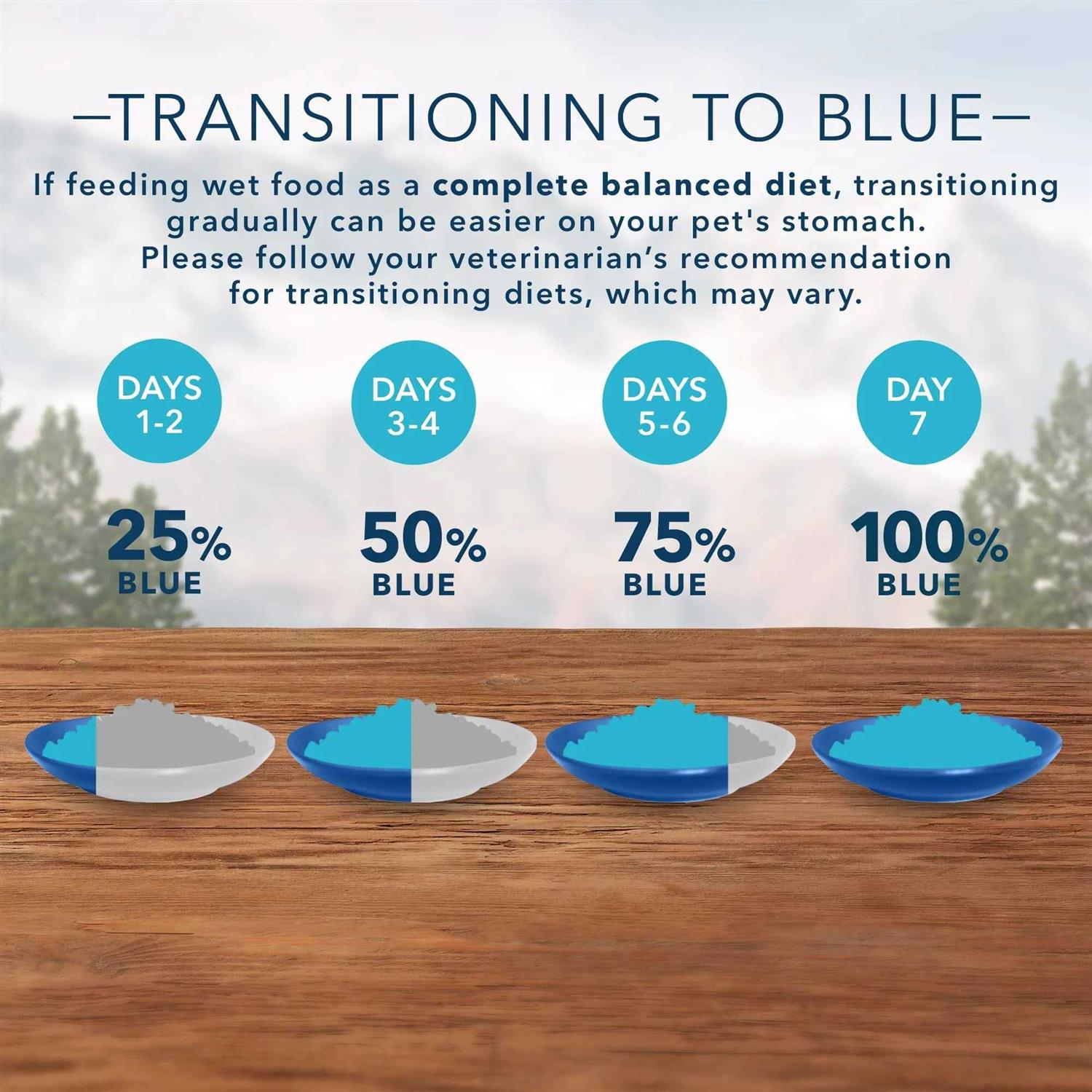 BLUE Wilderness Adult Cat Wet Food