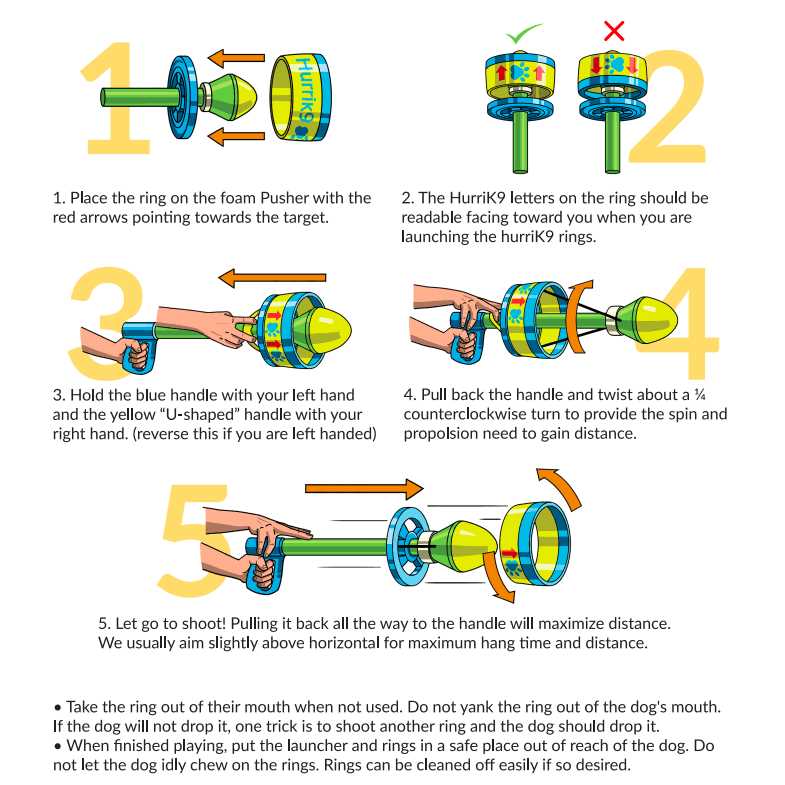 HurriK9 Ring Launcher Dog Starter Pack Dog