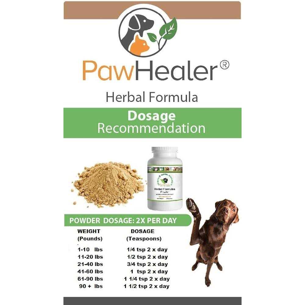 PawHealer Trachea Support Dog Cough Remedy