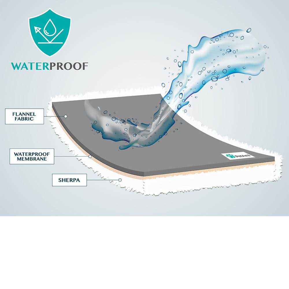 Petami Waterproof Fleece Pet Blanket