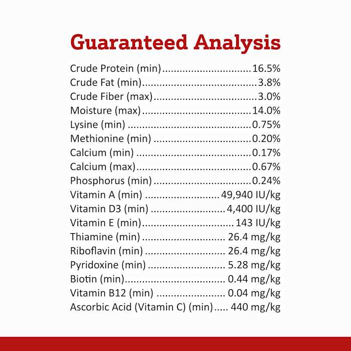 Quiko Classic Egg Food Supplement