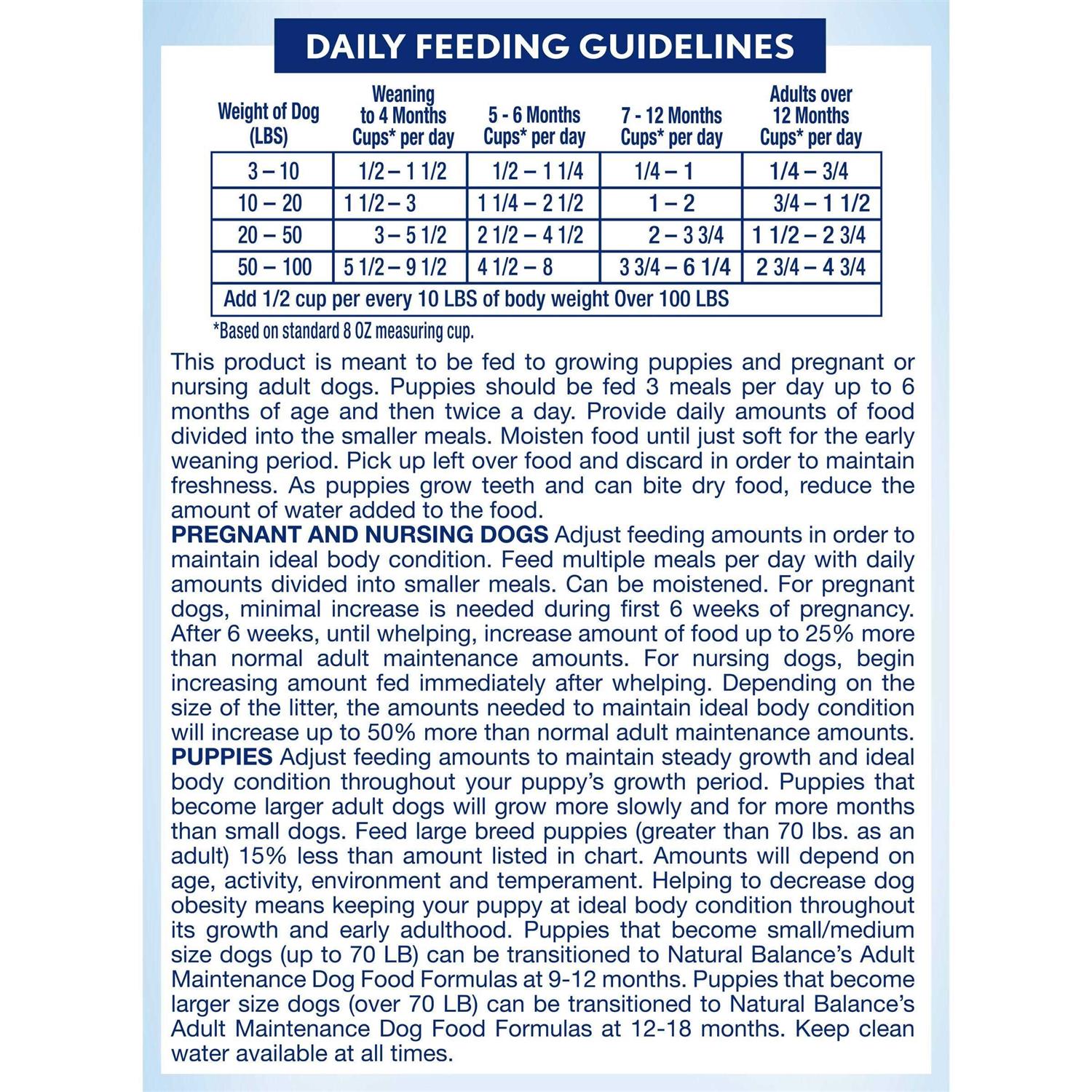 Natural Balance Limited Ingredient Salmon & Brown Rice Puppy Recipe Dry Dog Food