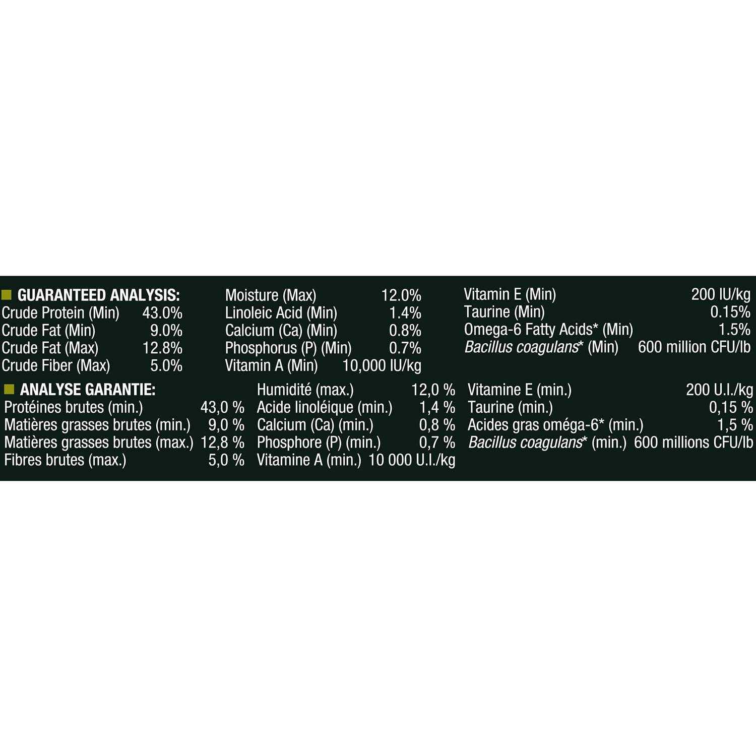 Purina Pro Plan Focus Weight Management Adult Dry Cat Food