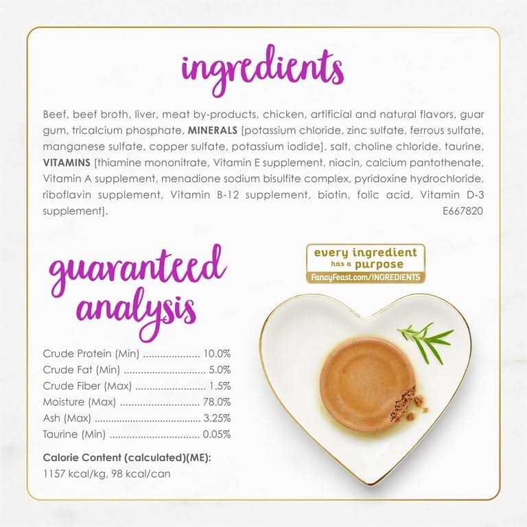 Fancy Feast Classic Beef & Liver Canned Cat Food