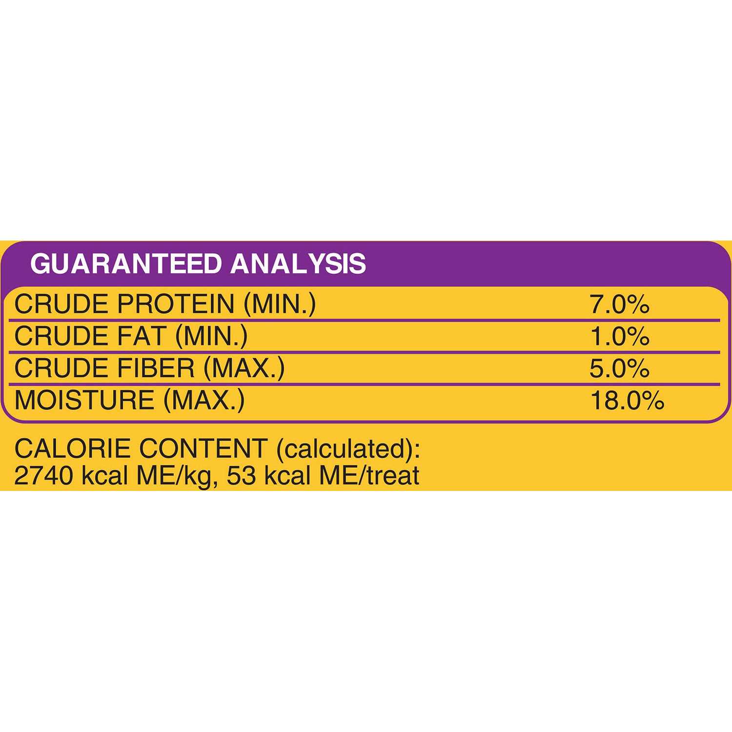 Pedigree Jumbone Real Beef Flavor Mini Dog Treats