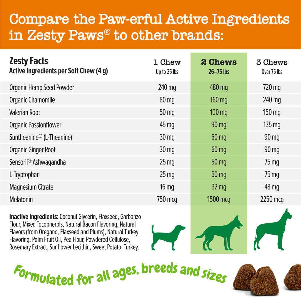 Zesty Paws Hemp Elements Calming Bites for Dogs