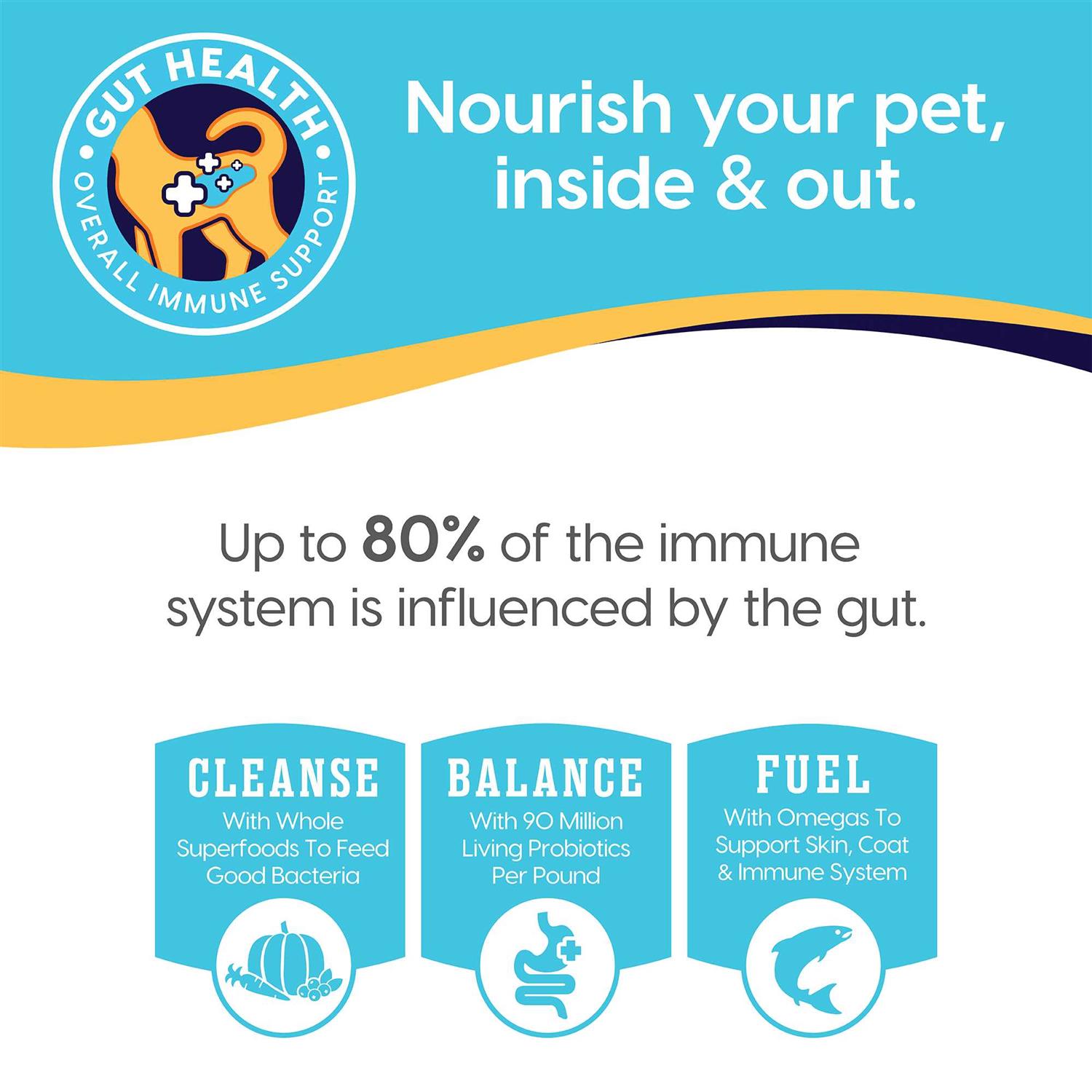 Solid Gold Love at First Bark Grain Free Dry Puppy Food