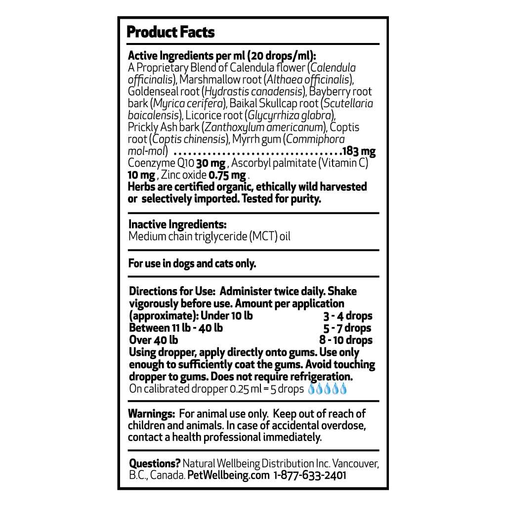 Pet Wellbeing Healthy Gums for Feline Periodontal Health