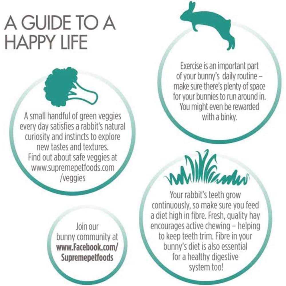 Supreme Science Selective Adult Rabbit Food