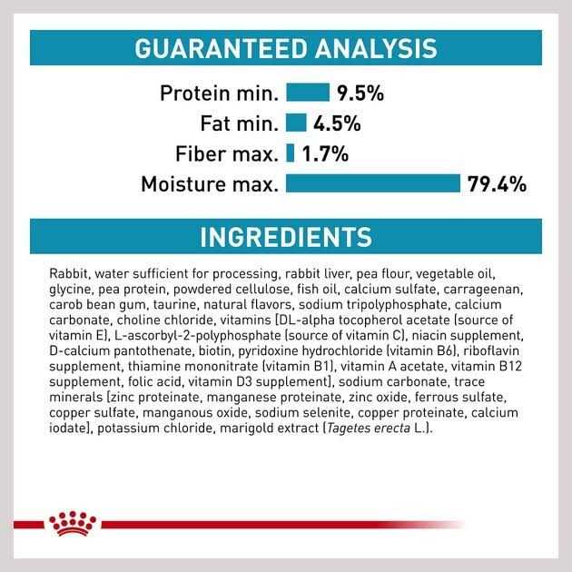Royal Canin Veterinary Diet Selected Protein PR Adult Canned Cat Food