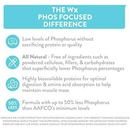 Weruva Cat WX Phos Focused Chicken in Hydrating Puree