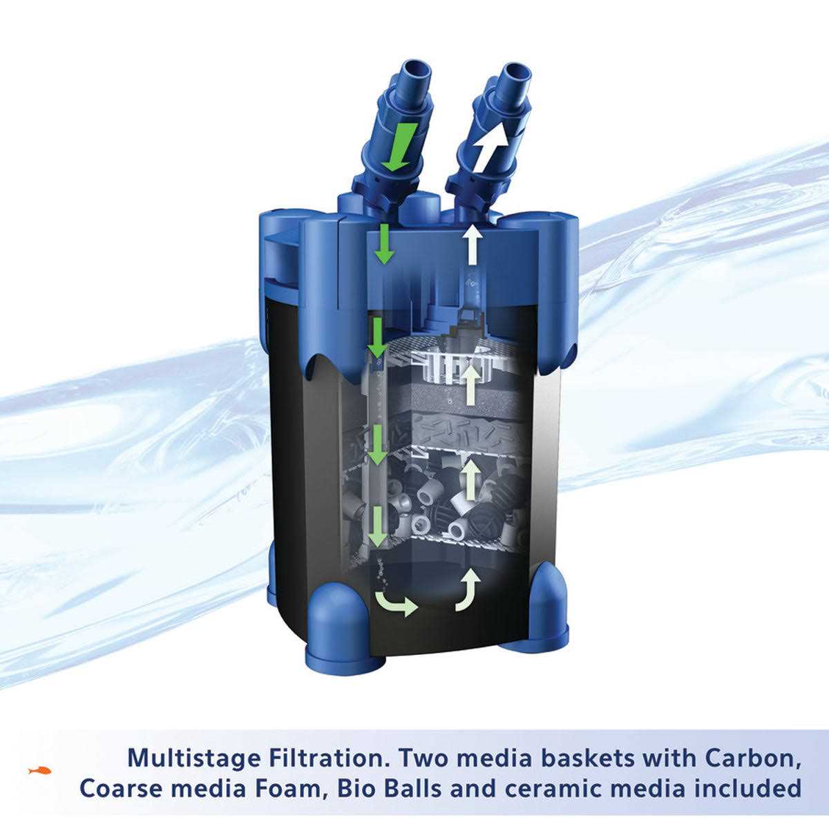 Aqueon QuietFlow Canister Filter