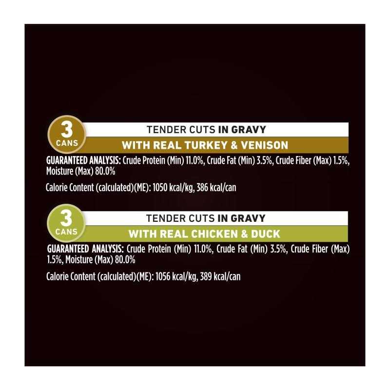 Purina ONE True Instinct Tender Cuts in Gravy Wet Dog Food Variety Pack