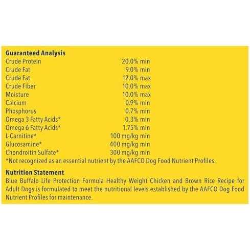 Blue Buffalo Life Protection Formula Healthy Weight Adult Chicken & Brown Rice Dry Dog Food