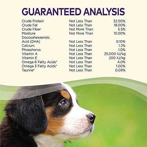 Wellness Complete Health Grain Free Puppy Deboned Chicken Chicken Meal Salmon Meal Recipe Dry Dog Food