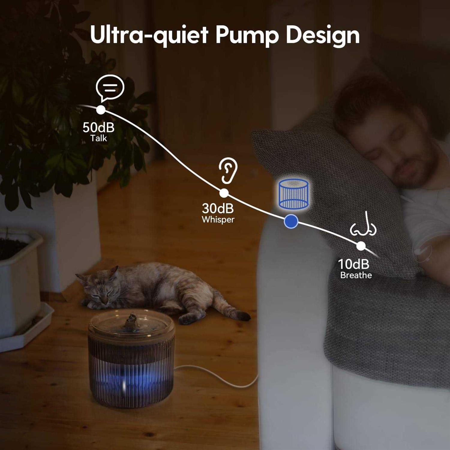 Cat Water Fountain with LED Light 88oz/2.6L No Pawblems Ultra Quiet Pet Water Fountain with 2 Flow Modes