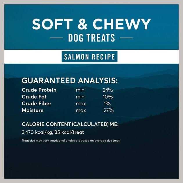 American Journey Limited Ingredient Grain-Free Recipe Soft & Chewy Dog Treats