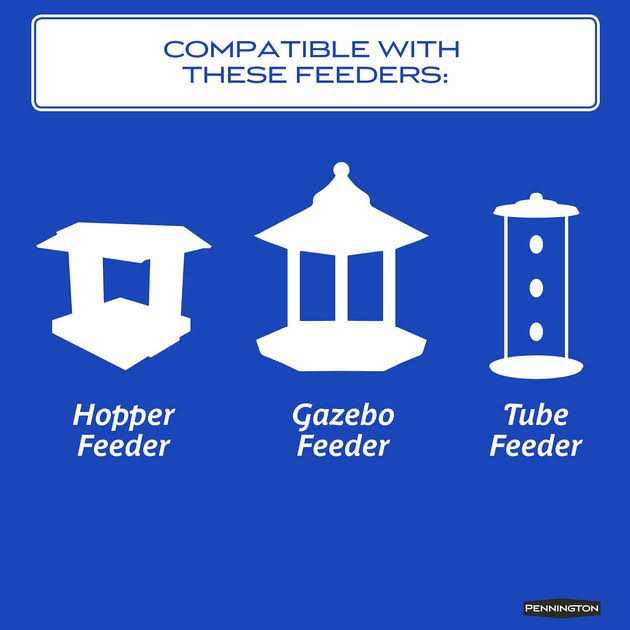 Pennington Premium Select Blend Bird Food