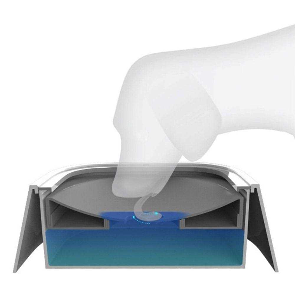 ELS PET No-Spill Gamelle d’eau Flottante pour Animal Voyage