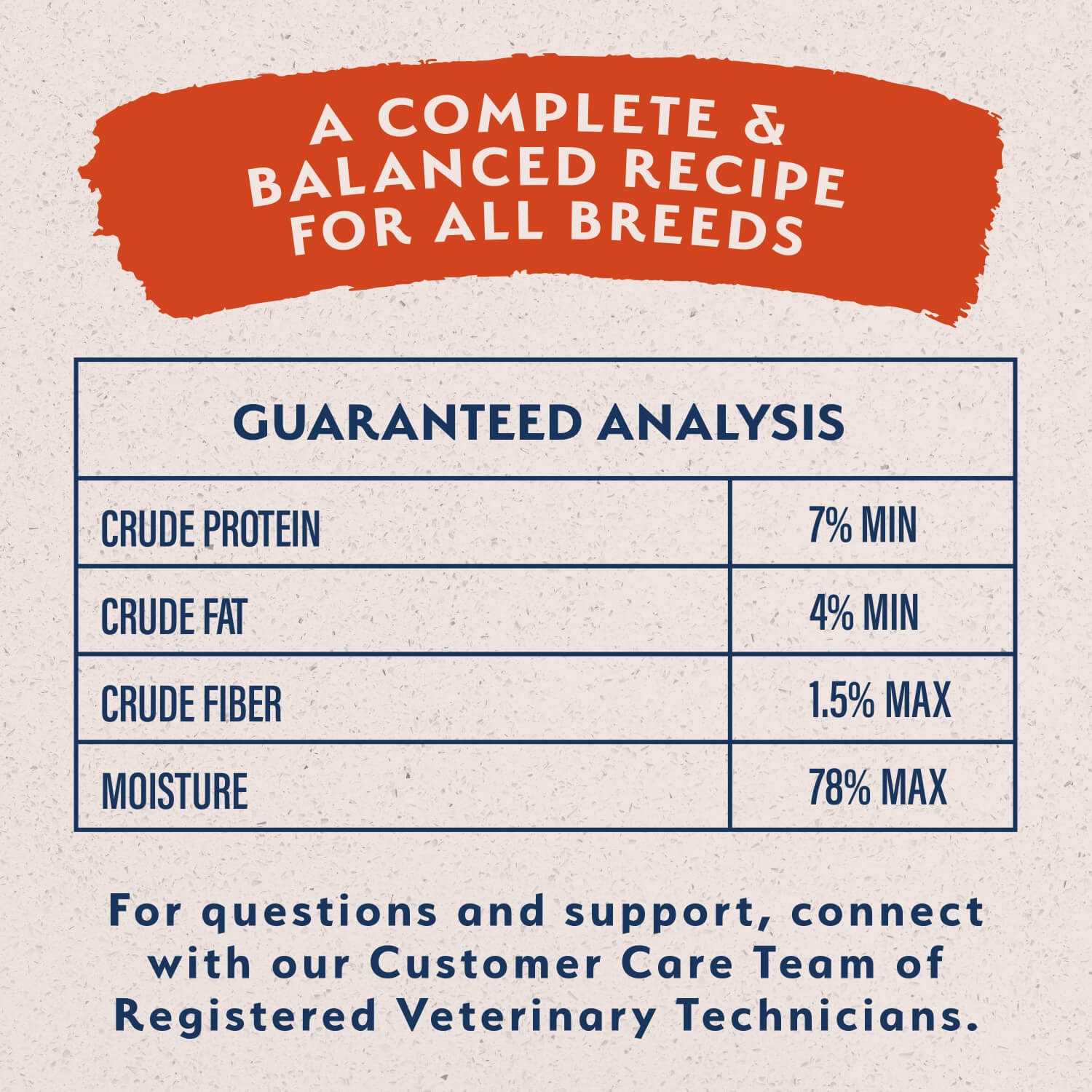 Natural Balance Limited Ingredient Wet Dog Food