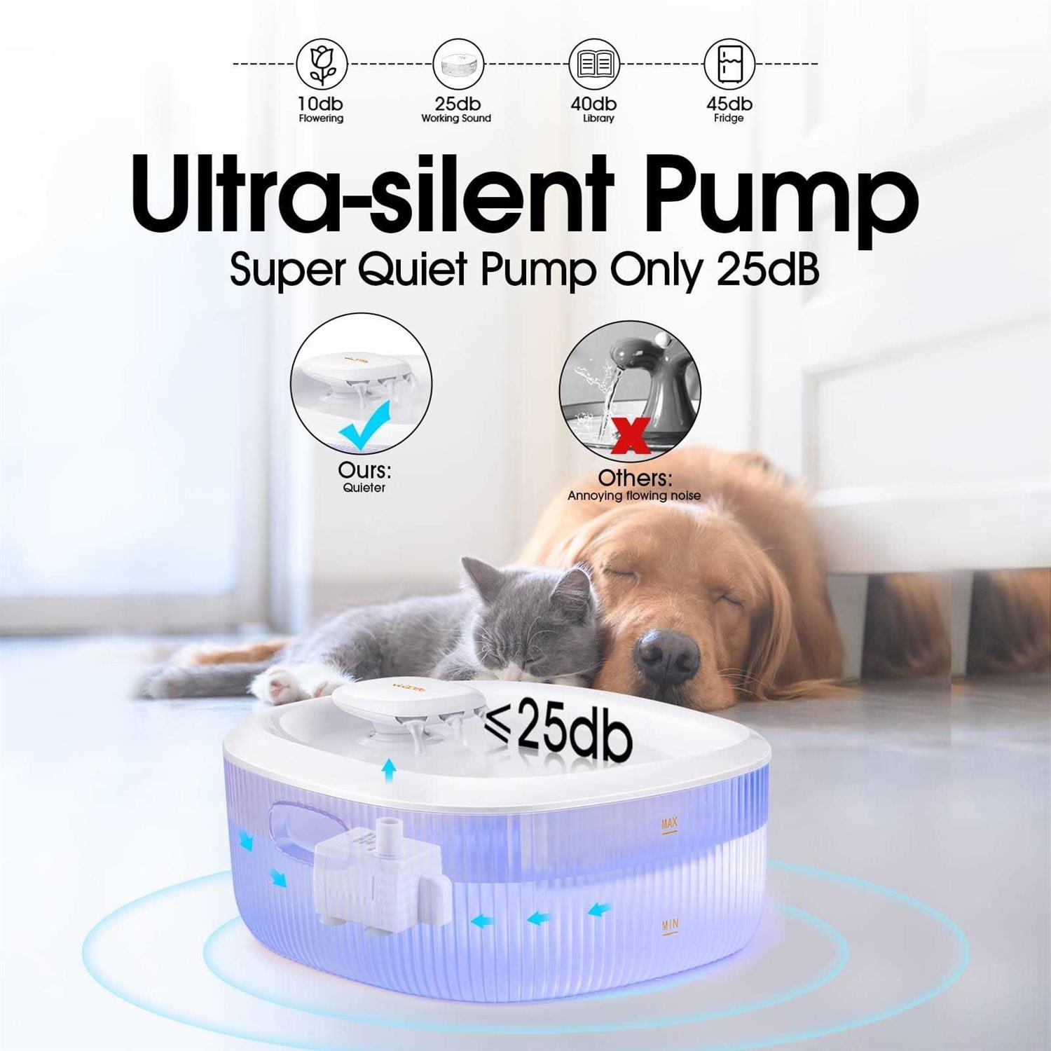 Wopet Dog Water Fountain, Automatic Water Dispenser For Cat and Multiple Pets