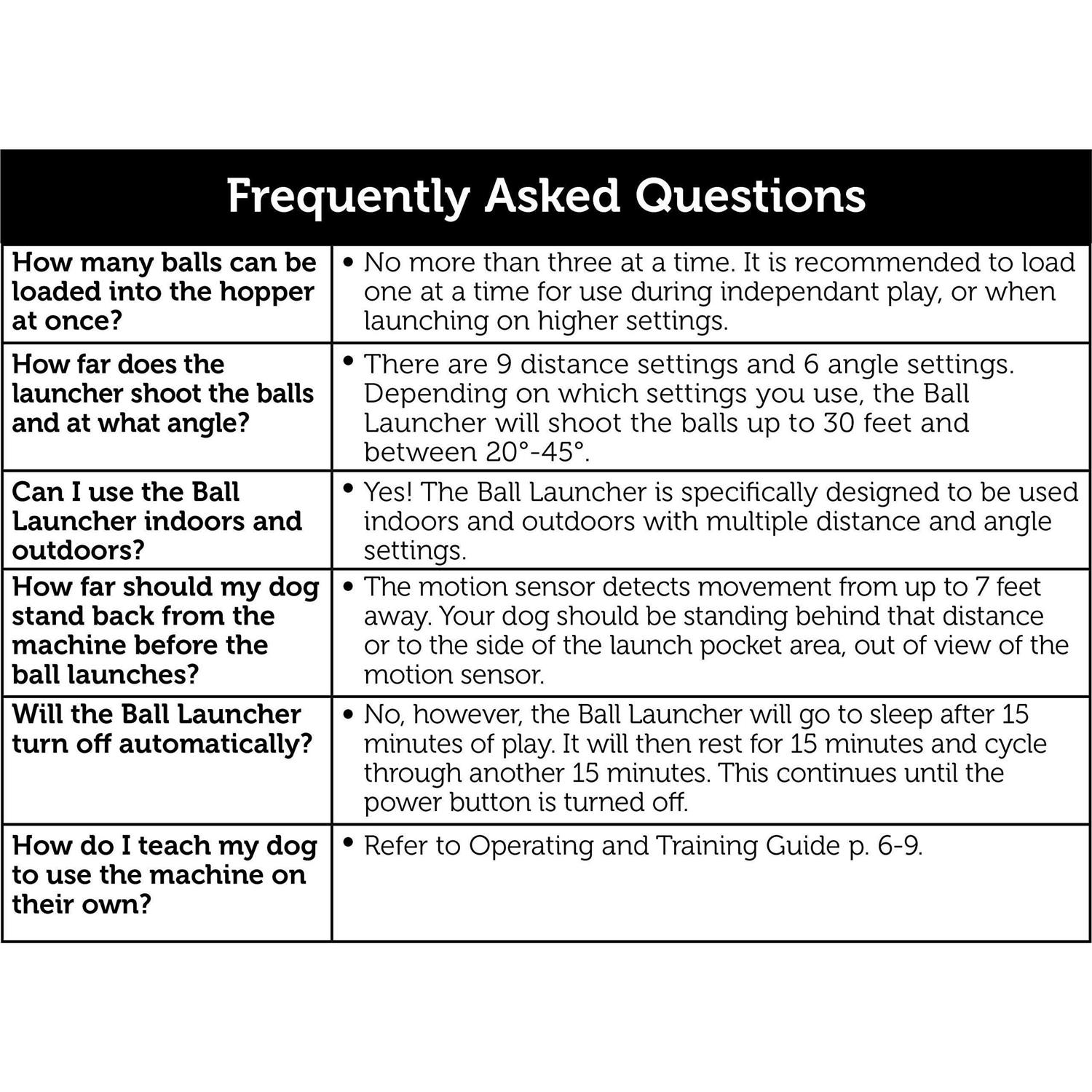 PetSafe Automatic Ball Launcher Dog Toy