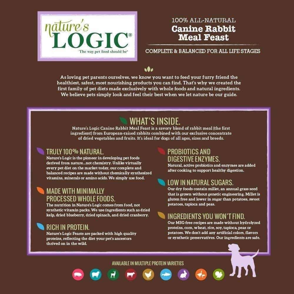Nature’s Logic Canine Rabbit Meal Feast Dry Dog Food