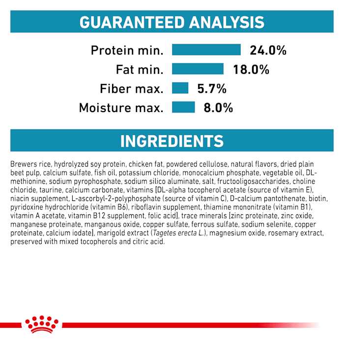 Royal Canin Veterinary Diet Hypoallergenic Hydrolized Protein Cat Dry Food