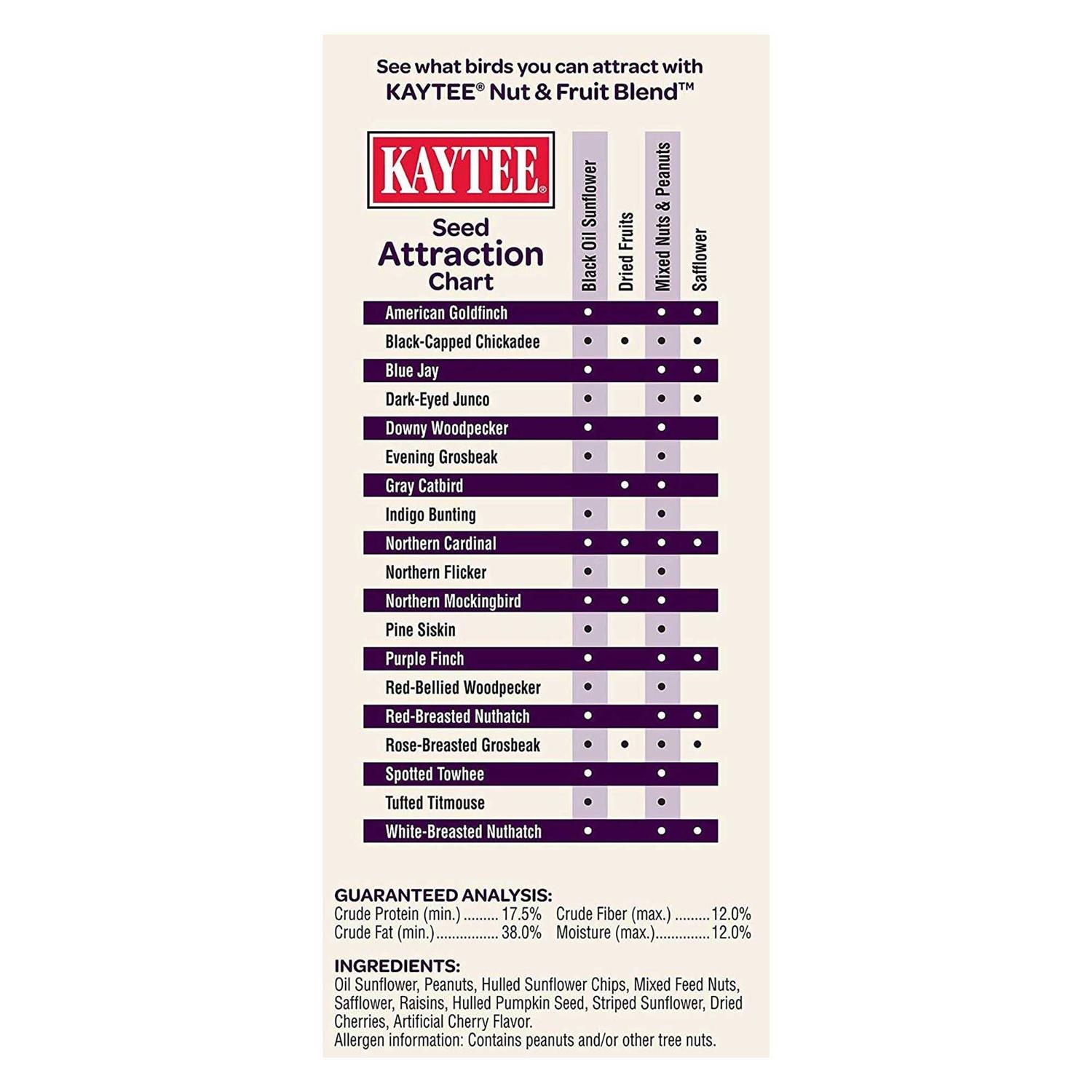 Kaytee Nut Fruit Blend Wild Bird Food