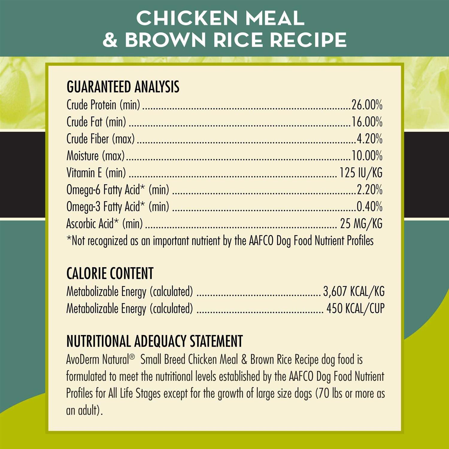 AvoDerm Natural Chicken Meal & Brown Rice Small Breed Adult Dog Food