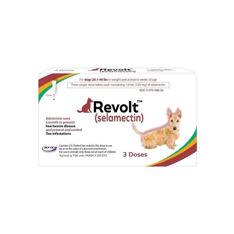 Revolt Topical for Dogs 20.1
