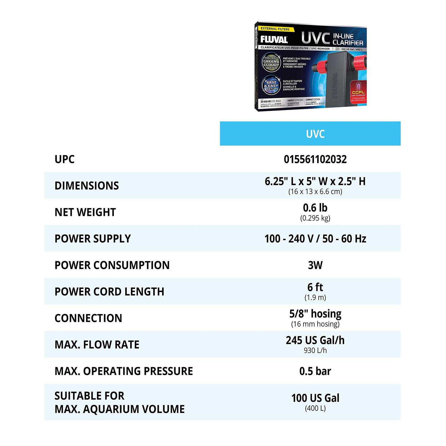 Fluval UVC In-Line Clarifier
