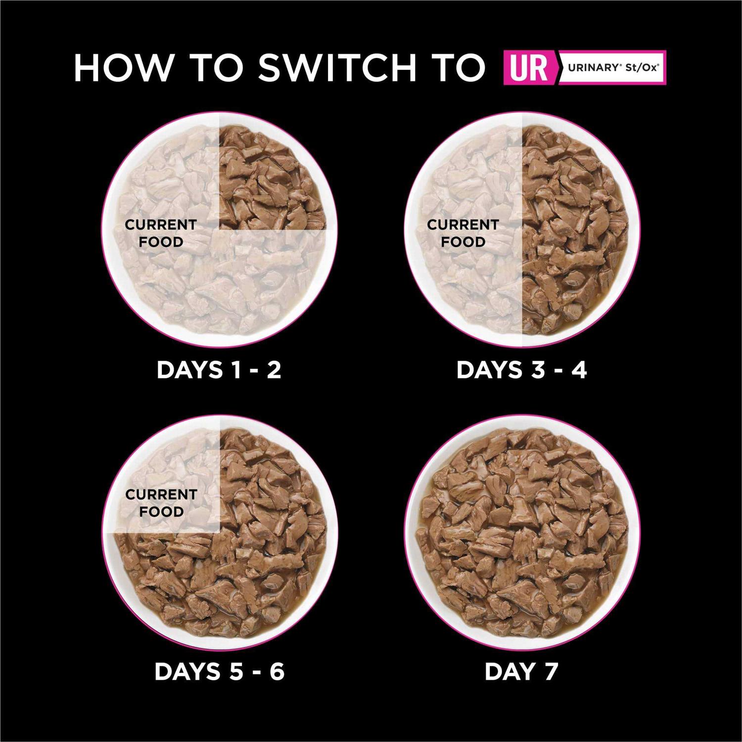 Purina Pro Plan Veterinary Diets UR Urinary St/Ox Savory Selects Feline Formula Recipe in Sauce Wet Cat Food