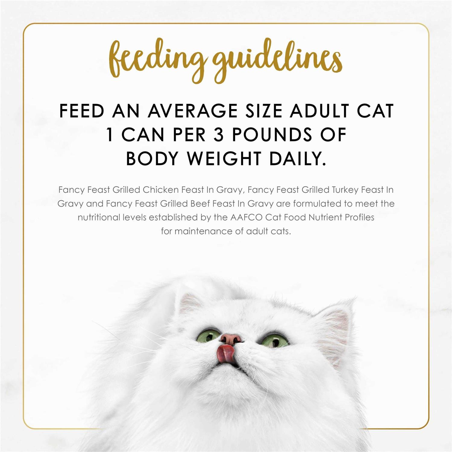 Purina Fancy Feast Wet Cat Food Poultry & Beef Grilled Collection Variety Pack