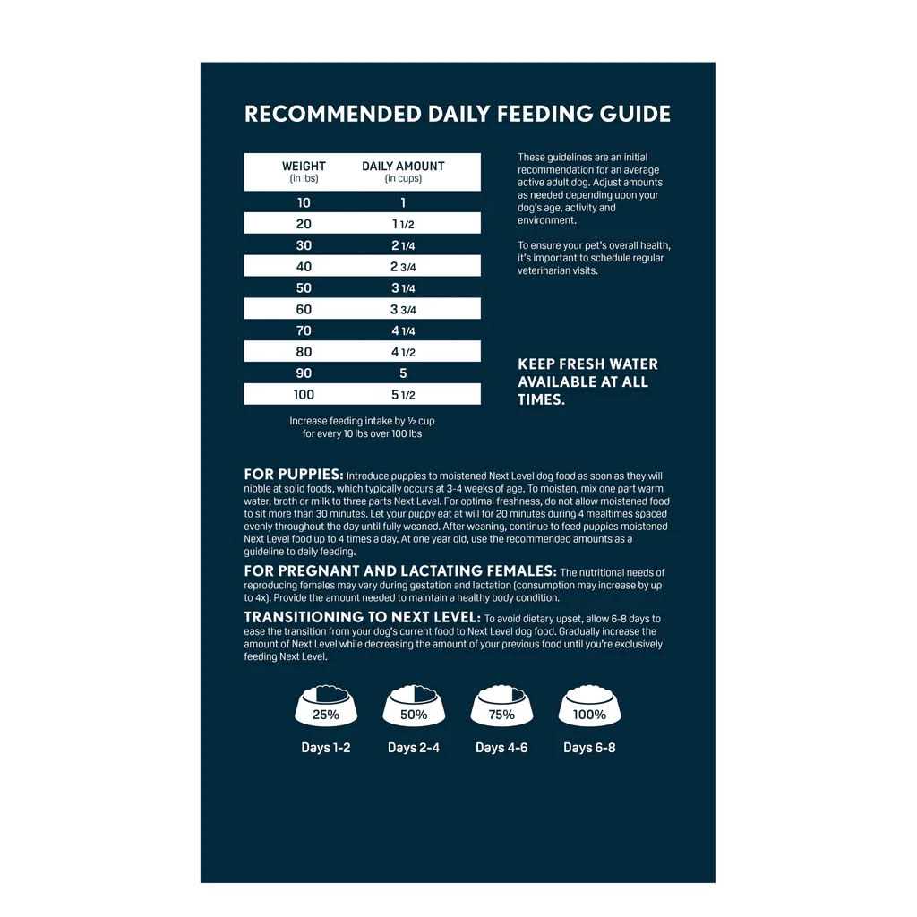 Next Level Hi Pro 30 LS Dry Dog Food