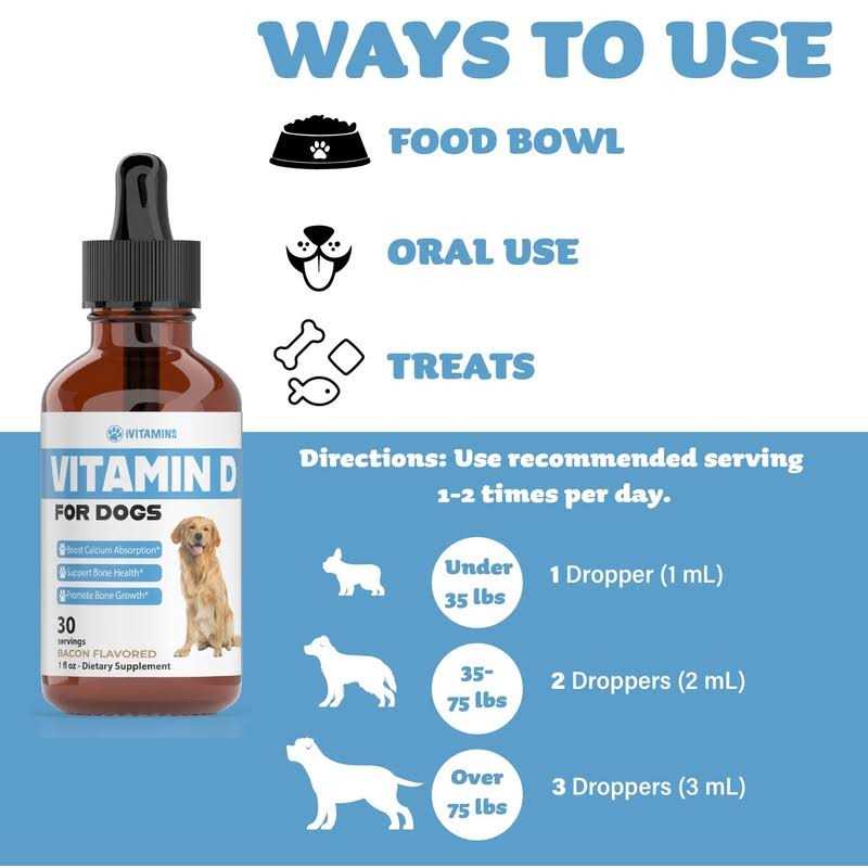 iVitamins Vitamin D for Dogs Supports Strong & Health Bones Vitamin D Supplements for Dogs