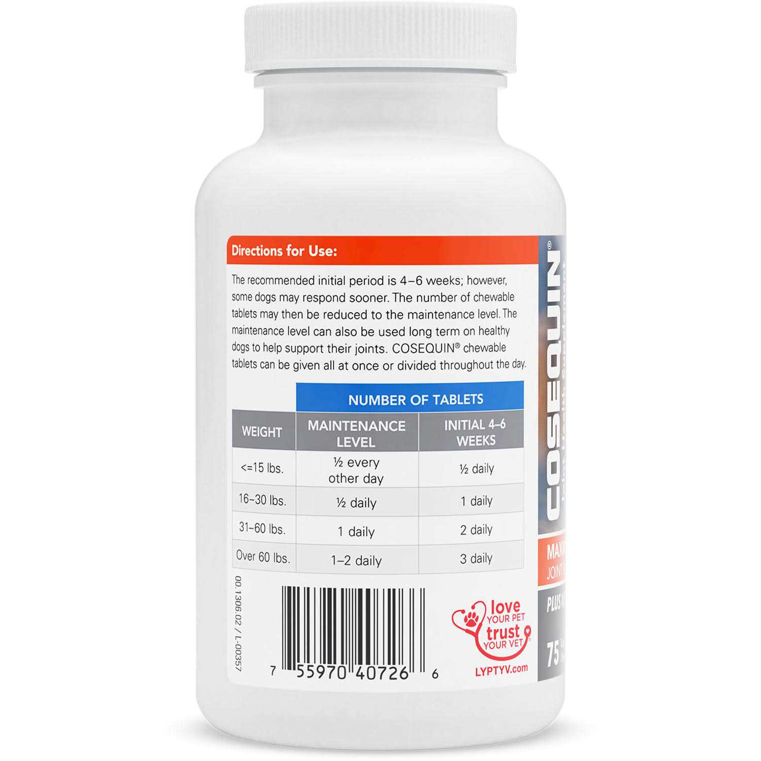 Cosequin Maximum Strength Plus MSM & HA for Dogs