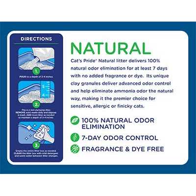 Cat’s Pride Natural Cat Litter