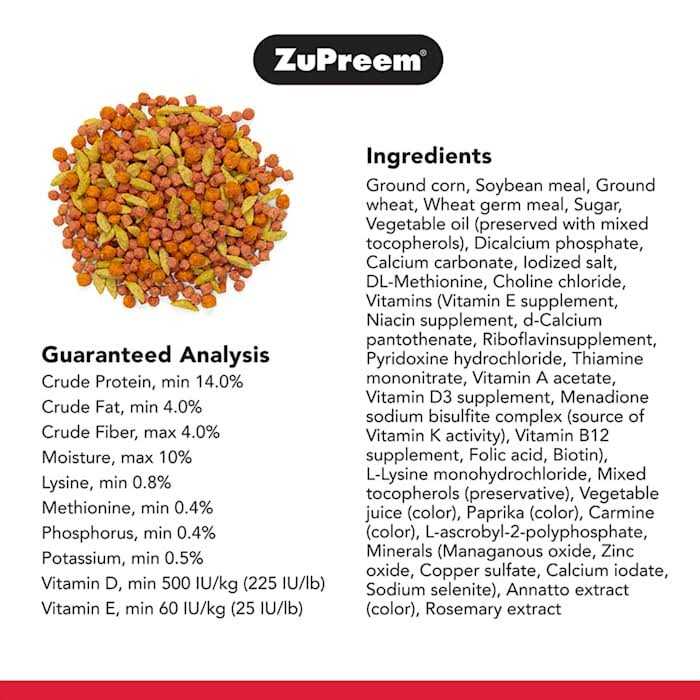 ZuPreem PastaBlend Food for Medium Birds