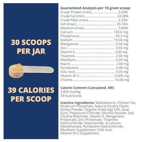 Under the Weather Ready Cal Powder for Dogs High-Calorie