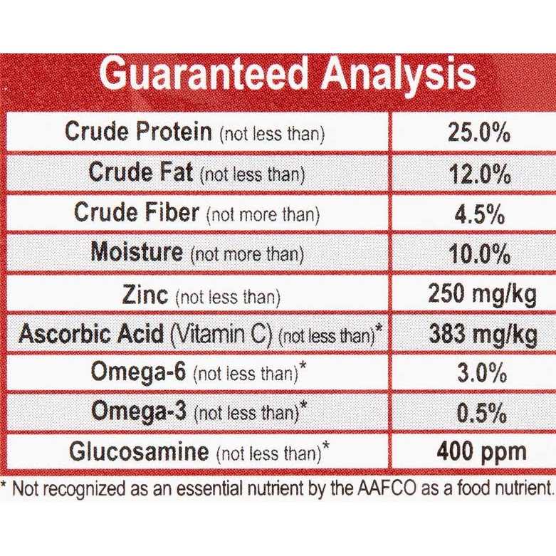 Dr. Gary’s Best Breed German Dry Dog Food