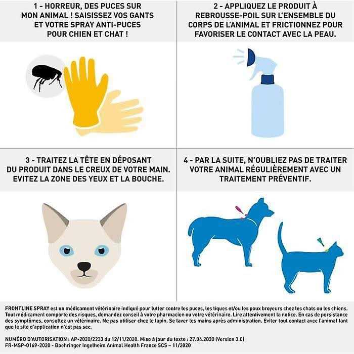 Frontline Spray 100ml